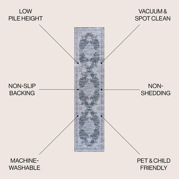 Wincer Chenille Cottage Medallion Machine-washable Area Rug